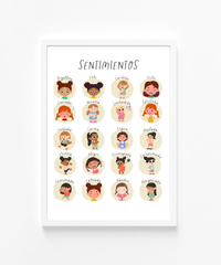Spanish Feelings Poster (Female) | Emotional Awareness Chart for Kids | Educational Classroom & Home Wall Art