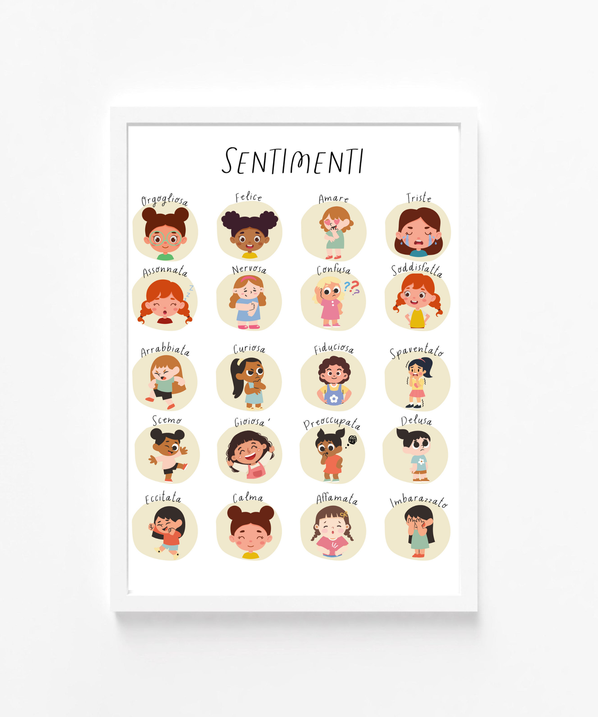 Italian Feelings Poster (Female) | Emotional Awareness Chart for Kids | Educational Classroom & Home Wall Art