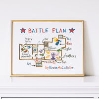 Battle Plan Kids Printable Wall Art | Funny Holiday Trap Blueprint Poster | Movie Night Decor | Playroom Art Print | Multiple Sizes Included