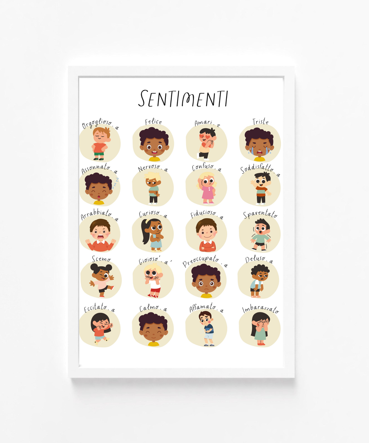 Italian Feelings Poster | Emotional Awareness Chart for Kids | Educational Classroom & Home Wall Art