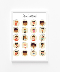 Italian Feelings Poster | Emotional Awareness Chart for Kids | Educational Classroom & Home Wall Art