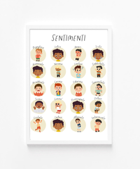 Italian Feelings Poster (Male) | Emotional Awareness Chart for Kids | Educational Classroom & Home Wall Art