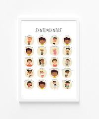 Spanish Feelings Poster | Emotional Awareness Chart for Kids | Educational Classroom & Home Wall Art