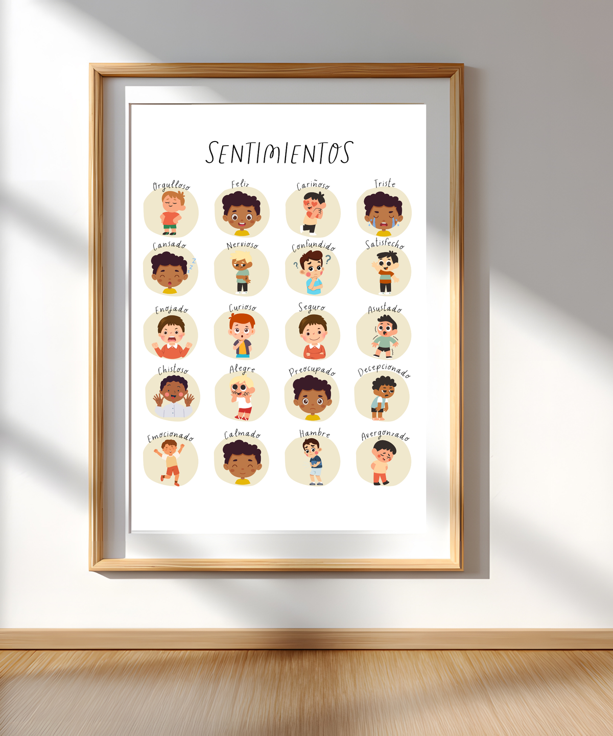 Spanish Feelings Poster (Male) | Emotional Awareness Chart for Kids | Educational Classroom & Home Wall Art