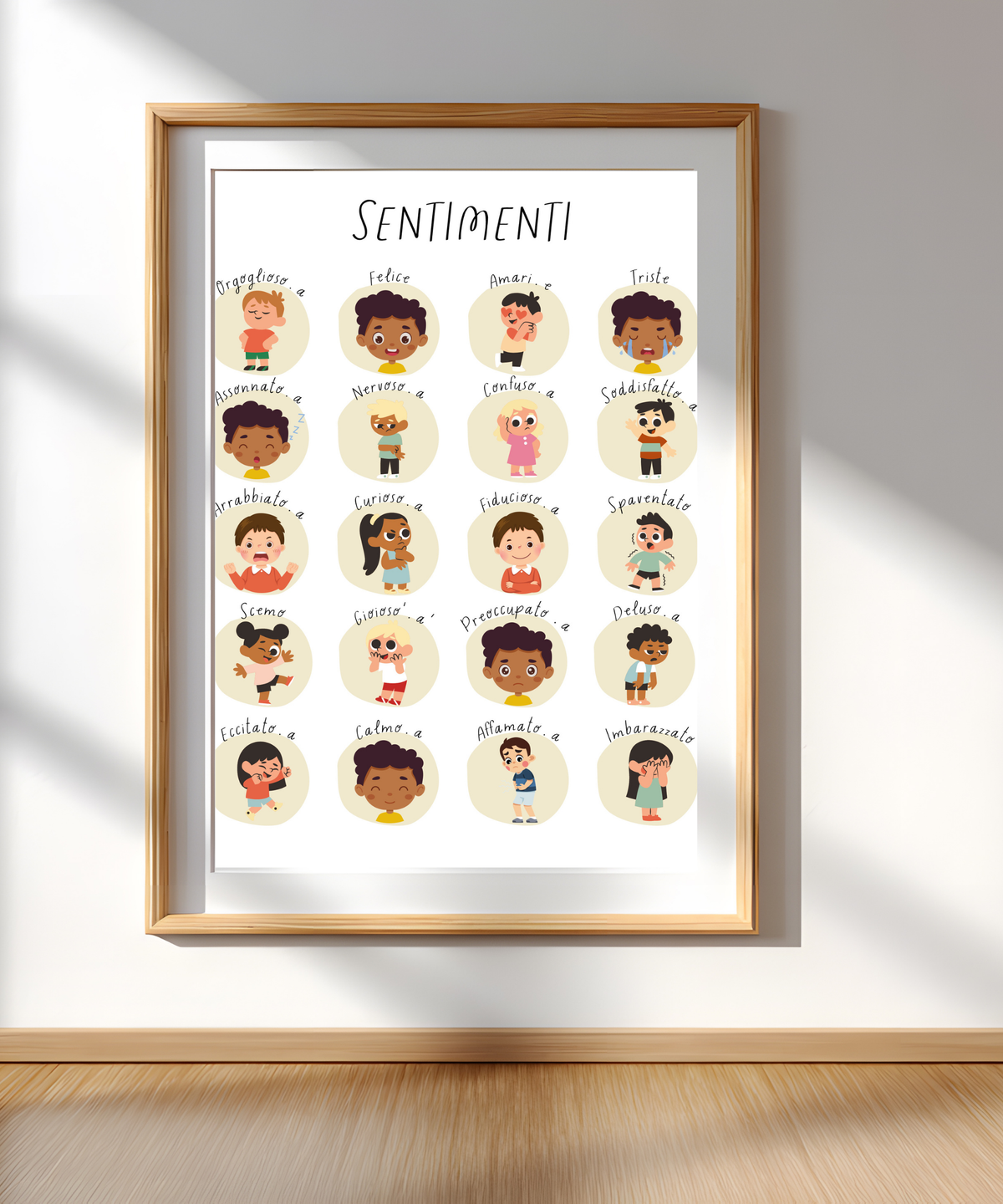 Italian Feelings Poster | Emotional Awareness Chart for Kids | Educational Classroom & Home Wall Art