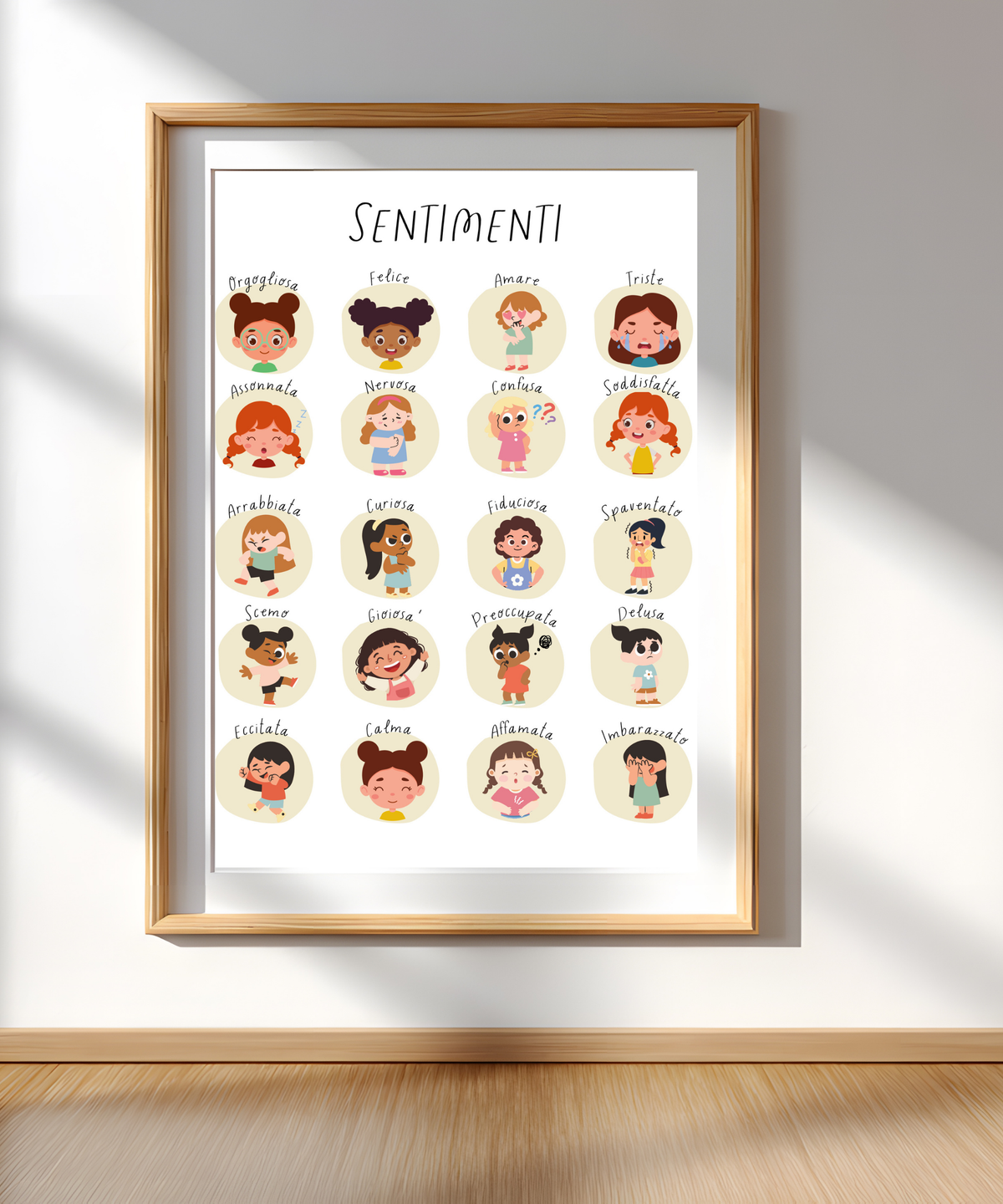 Italian Feelings Poster (Female) | Emotional Awareness Chart for Kids | Educational Classroom & Home Wall Art