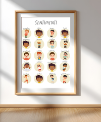 Italian Feelings Poster (Male) | Emotional Awareness Chart for Kids | Educational Classroom & Home Wall Art