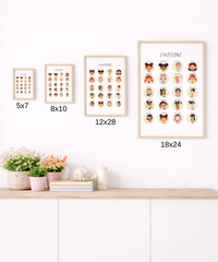 French Feelings Poster (Female) | Emotional Awareness Chart for Kids | Educational Classroom & Home Wall Art