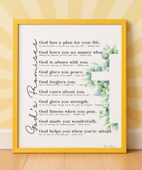 God’s Promises Poster | Christian Wall Art for Kids | Faith-Based Affirmations Print | Scripture Inspired Nursery & Homeschool Decor
