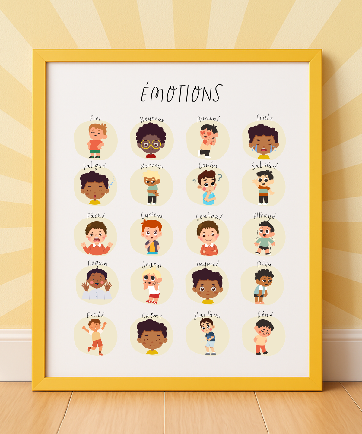 French Feelings Poster (Male) | Emotional Awareness Chart for Kids | Educational Classroom & Home Wall Art