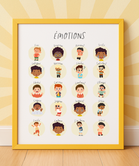 French Feelings Poster (Male) | Emotional Awareness Chart for Kids | Educational Classroom & Home Wall Art