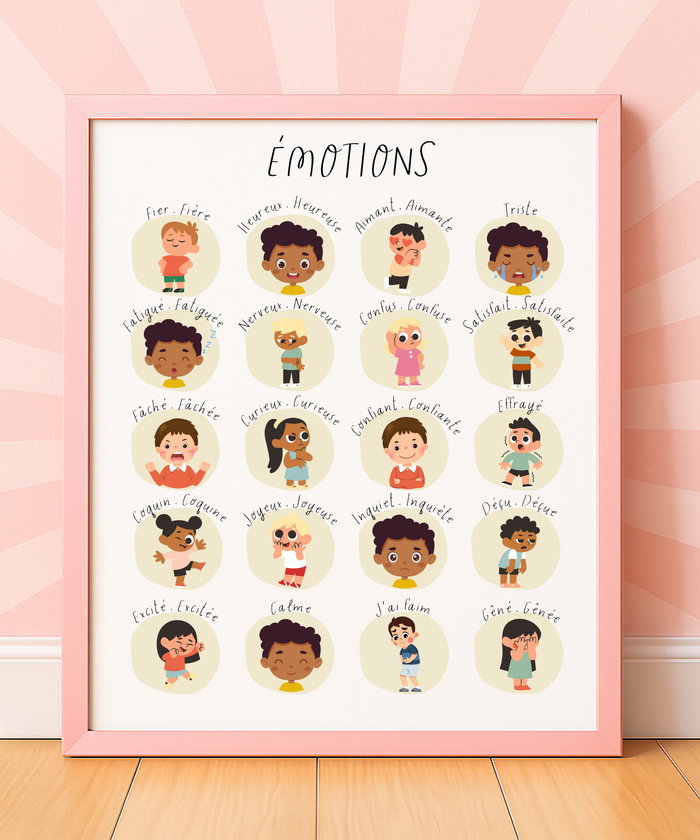 French Feelings Poster | Emotional Awareness Chart for Kids | Educational Classroom & Home Wall Art