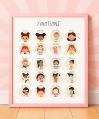 French Feelings Poster (Female) | Emotional Awareness Chart for Kids | Educational Classroom & Home Wall Art