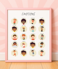 French Feelings Poster (Male) | Emotional Awareness Chart for Kids | Educational Classroom & Home Wall Art