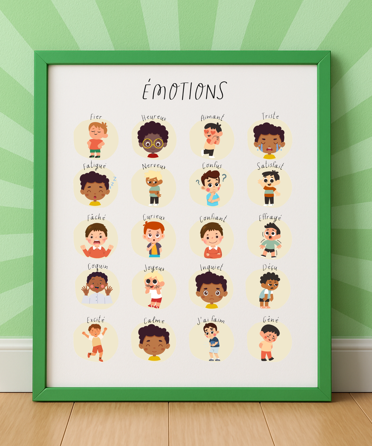 French Feelings Poster (Male) | Emotional Awareness Chart for Kids | Educational Classroom & Home Wall Art