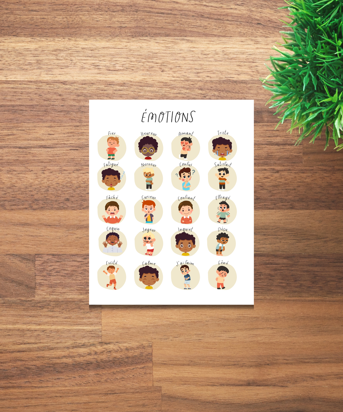 French Feelings Poster (Male) | Emotional Awareness Chart for Kids | Educational Classroom & Home Wall Art