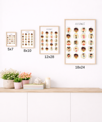Feelings Chart Poster | Emotional Awareness &amp; Social Emotional Learning Wall Art for Kids