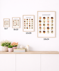 Spanish Feelings Poster | Emotional Awareness Chart for Kids | Educational Classroom & Home Wall Art