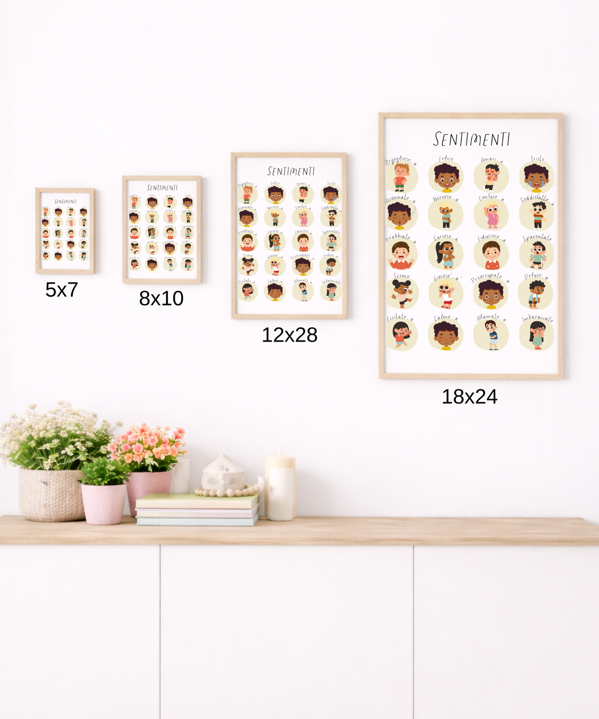 Italian Feelings Poster | Emotional Awareness Chart for Kids | Educational Classroom & Home Wall Art