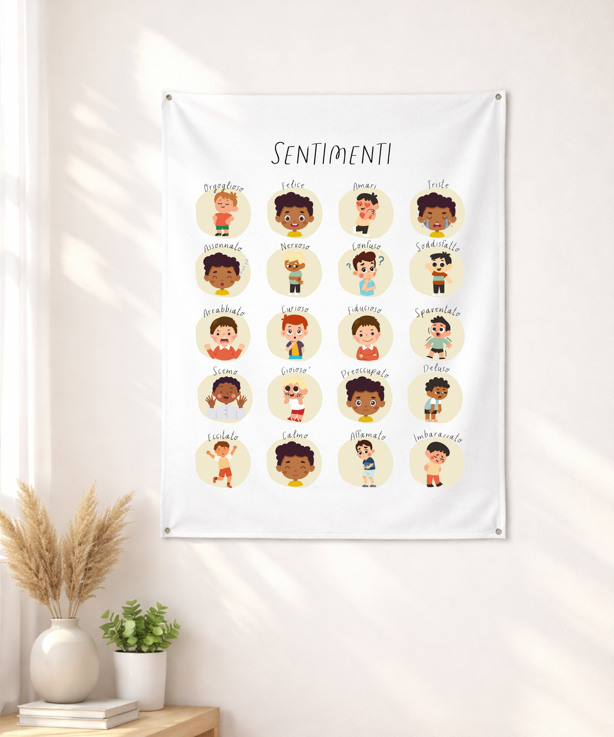 Italian Feelings Wall Tapestry (Male) – Emotional Awareness & Language Learning Support