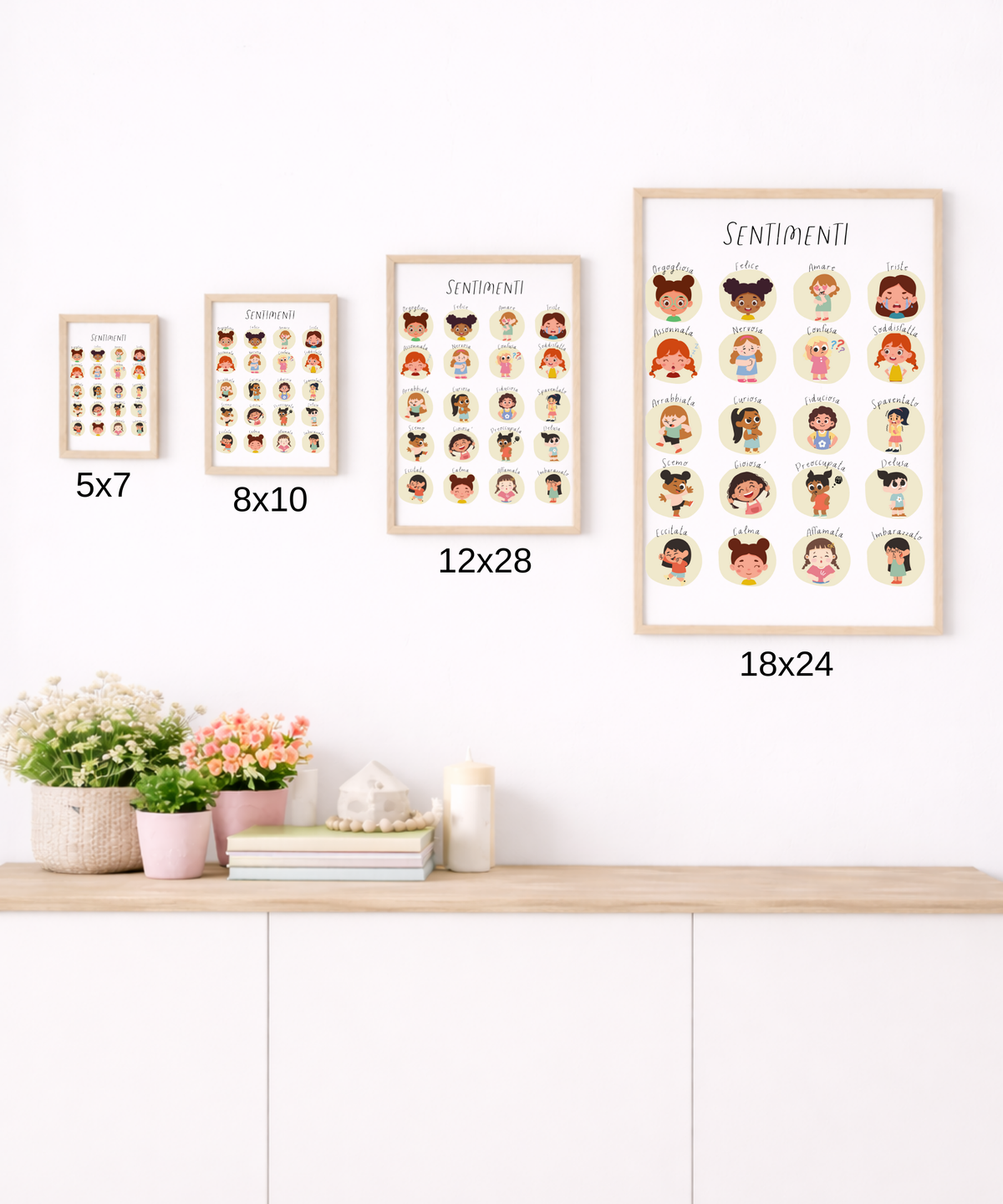 Italian Feelings Poster (Female) | Emotional Awareness Chart for Kids | Educational Classroom & Home Wall Art