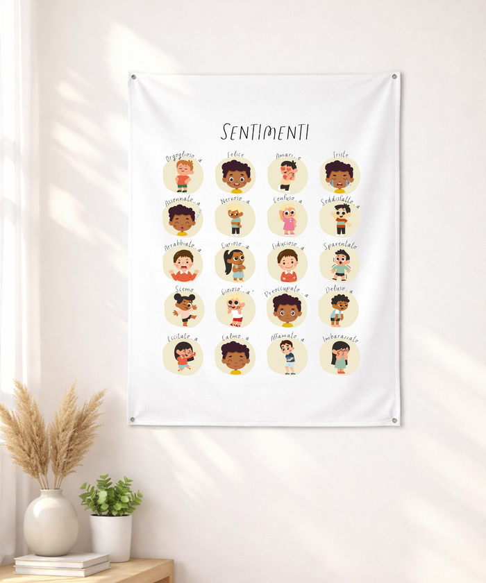 Italian Feelings Wall Tapestry – Emotional Awareness & Language Learning Support