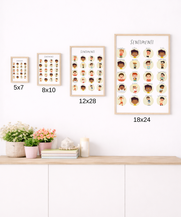 Italian Feelings Poster (Male) | Emotional Awareness Chart for Kids | Educational Classroom & Home Wall Art