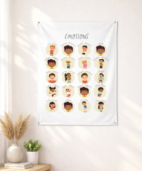 French Feelings Wall Tapestry – Emotional Awareness & Language Learning Support