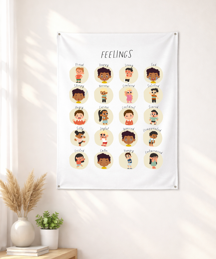 Feelings Wall Tapestry – Emotional Awareness & Social-Emotional Learning Support