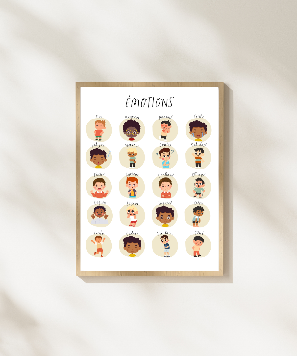 French Feelings Poster (Male) | Emotional Awareness Chart for Kids | Educational Classroom & Home Wall Art