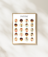 French Feelings Poster (Male) | Emotional Awareness Chart for Kids | Educational Classroom & Home Wall Art