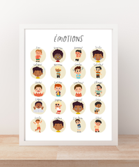 French Feelings Poster (Male) | Emotional Awareness Chart for Kids | Educational Classroom & Home Wall Art
