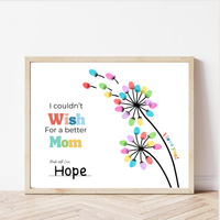 Mother’s Day Fingerprint Craft Printable | I Couldn’t Wish for a Better Mom | Dandelion Keepsake Gift from Kids | Preschool DIY Printable
