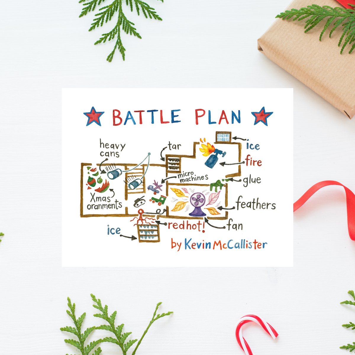 Home Alone Battle Plan Printable Christmas Wall Art