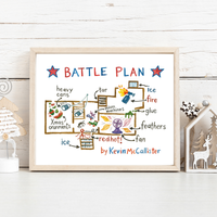 Home Alone Battle Plan Printable Christmas Wall Art