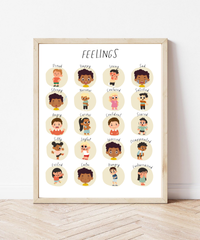 Feelings Chart Poster | Emotional Awareness &amp; Social Emotional Learning Wall Art for Kids