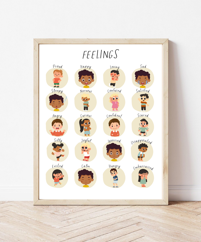 Feelings Chart Poster | Emotional Awareness &amp; Social Emotional Learning Wall Art for Kids