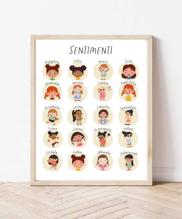 Italian Feelings Poster (Female) | Emotional Awareness Chart for Kids | Educational Classroom & Home Wall Art