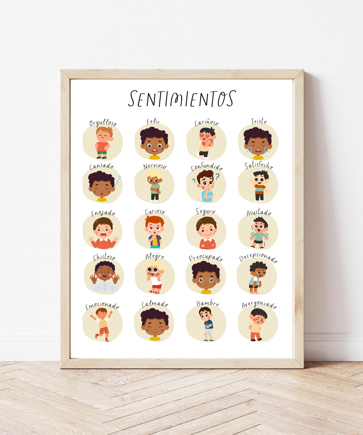 Spanish Feelings Poster (Male) | Emotional Awareness Chart for Kids | Educational Classroom & Home Wall Art
