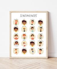 Spanish Feelings Poster (Male) | Emotional Awareness Chart for Kids | Educational Classroom & Home Wall Art