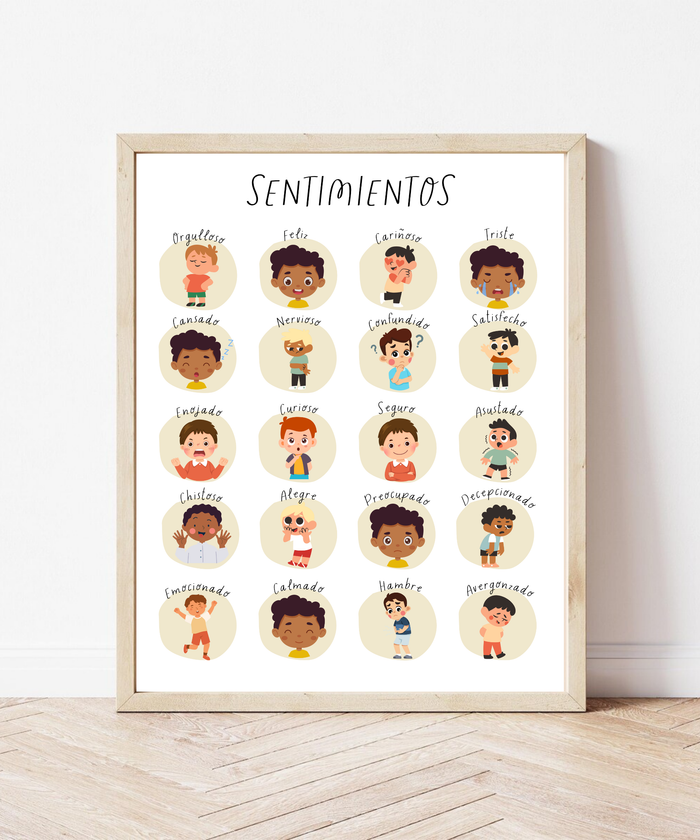 Spanish Feelings Poster (Male) | Emotional Awareness Chart for Kids | Educational Classroom & Home Wall Art