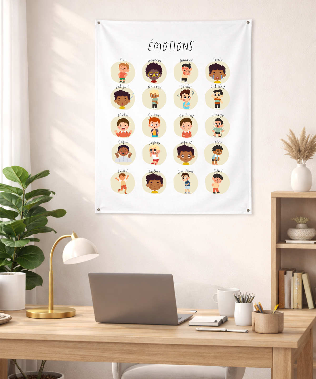 French Feelings Wall Tapestry (Male) – Emotional Awareness & Language Learning Support