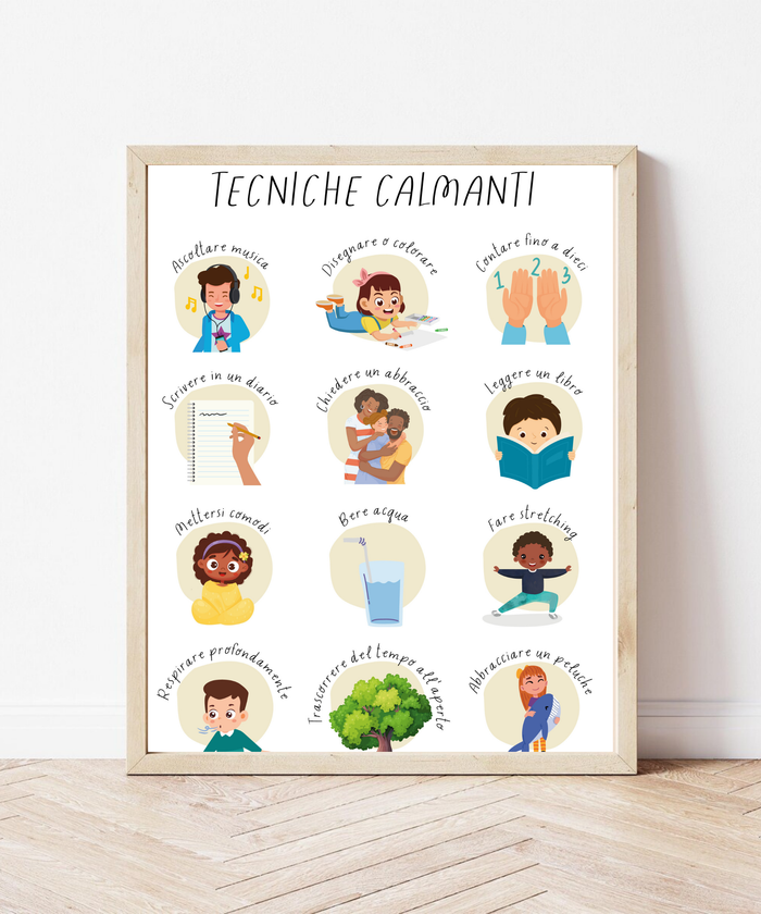 Italian Calming Techniques Poster | Emotional Regulation Chart for Kids | Educational Classroom & Home Wall Art