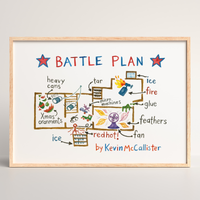 Battle Plan Kids Printable Wall Art | Funny Holiday Trap Blueprint Poster | Movie Night Decor | Playroom Art Print | Multiple Sizes Included