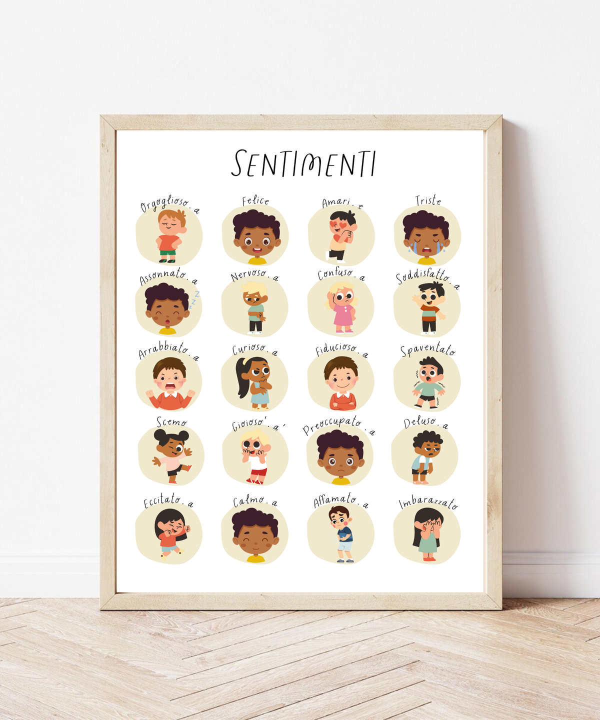 Italian Feelings Poster | Emotional Awareness Chart for Kids | Educational Classroom & Home Wall Art