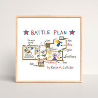 Home Alone Battle Plan Printable Christmas Wall Art
