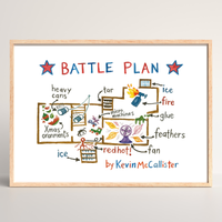 Home Alone Battle Plan Printable Christmas Wall Art