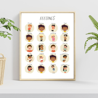 Feelings & Calming Techniques Digital Print Set of 2 | SEL Classroom Wall Art Printable | Social Emotional Learning Calm Down Corner | Instant Download Bundle