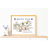 Home Alone Battle Plan Printable Christmas Wall Art