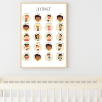 Feelings & Calming Techniques Digital Print Set of 2 | SEL Classroom Wall Art Printable | Social Emotional Learning Calm Down Corner | Instant Download Bundle